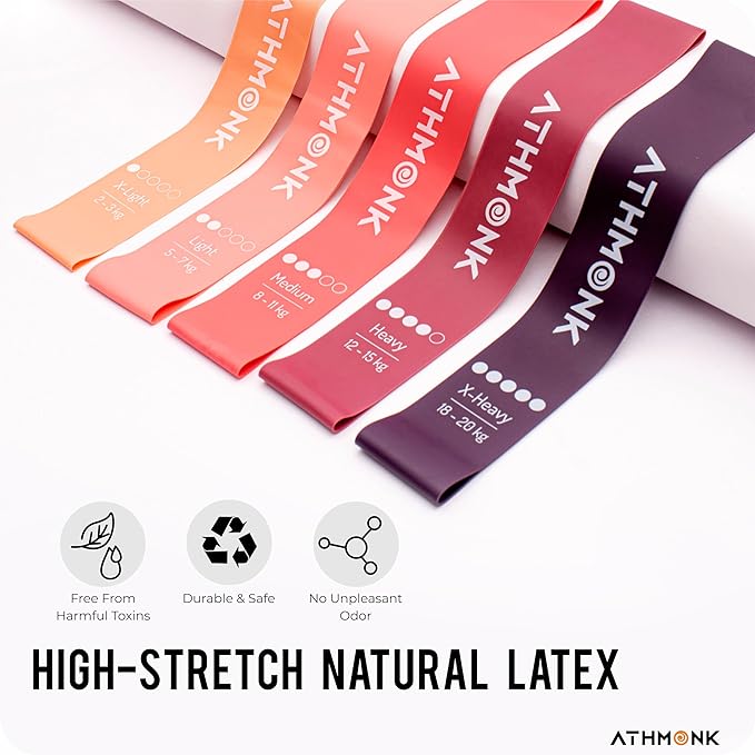 Athmonk Mini Loop Resistance Band for Workout for Men Women - Gym Rubber Elastic Band - Set of 5